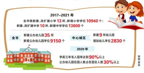 三亚民生大礼包增强百姓幸福感