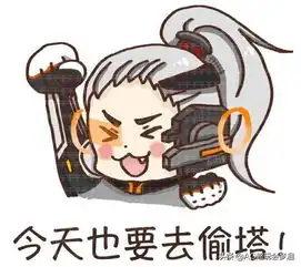 玩游戏比起技术更重要是什么想要上王者,你还需要这些意识