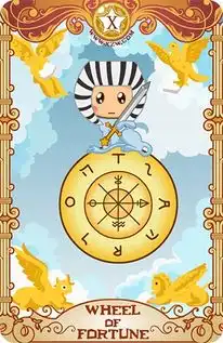 星座屋q版塔罗牌命运之轮