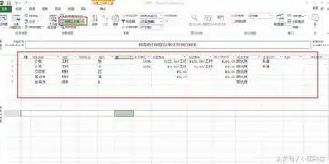 甘特图资源分配