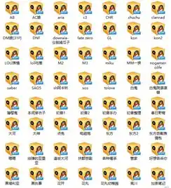 求二次元动漫表情包越多越好2726373394qq.com