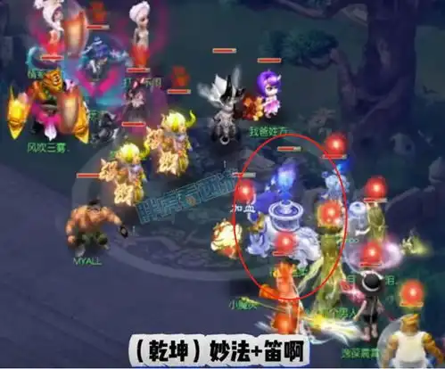 梦幻西游猴哥魔改表情包,区内传音质疑珍宝阁指挥