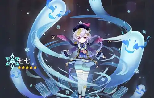 原神平民玩家眼中的五星角色to5,温迪和卢克上榜了