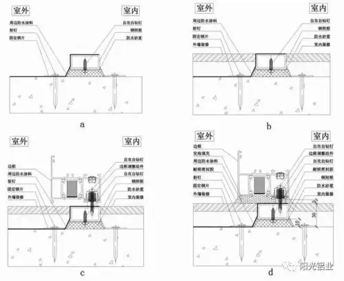 2018版门窗洞口测量和施工安装图解