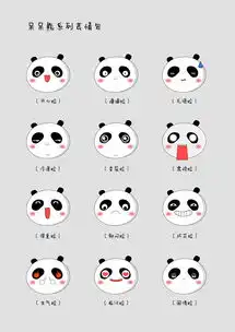 呆呆熊表情包设计