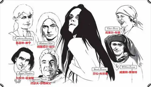 coc跑团模组测评与推荐不息的渴望