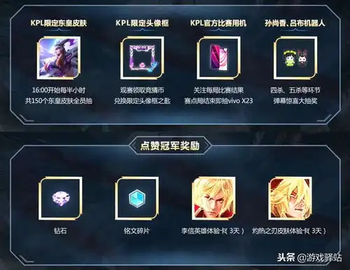 王者荣耀蔡文姬五款圣诞主题皮肤亮相,总决赛福利一览