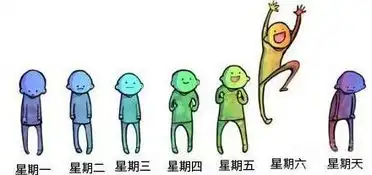 幽默搞笑段子集从妹子惊讶的表情能看出,一定失败了很多次