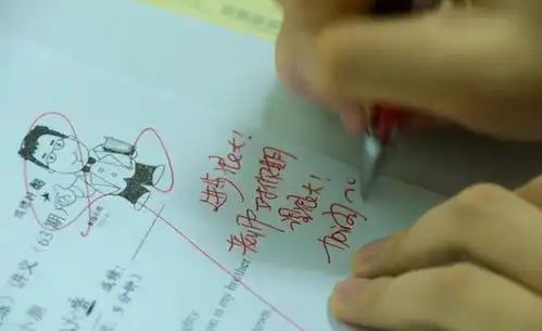 作业批改表情包学习兴趣