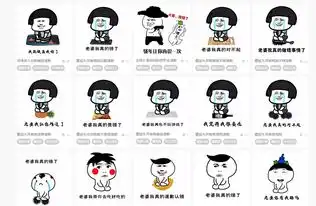 跪搓衣板表情包