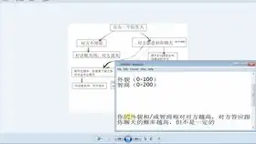 剑三编辑器wink单眼眨眼