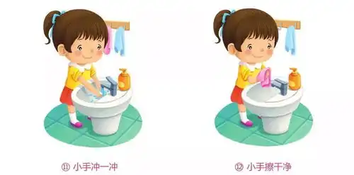 儿童洗手图片