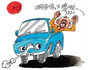 同志注意车速表情包熄火