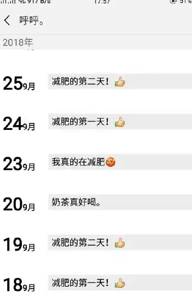 幽默搞笑段子集从妹子惊讶的表情能看出,一定失败了很多次