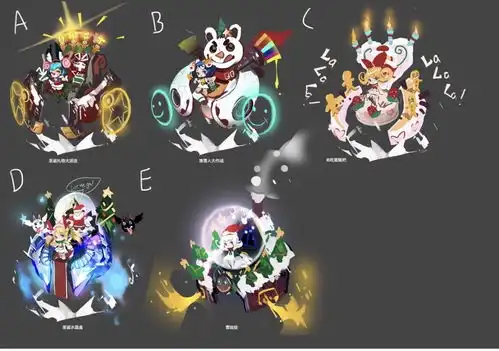 王者荣耀今年圣诞皮不止一款蔡文姬圣诞设计稿公布另一款属于打野射手