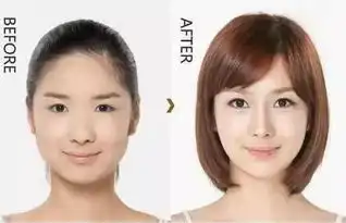 一分钟瘦脸教程,给你的2018加个v吧...