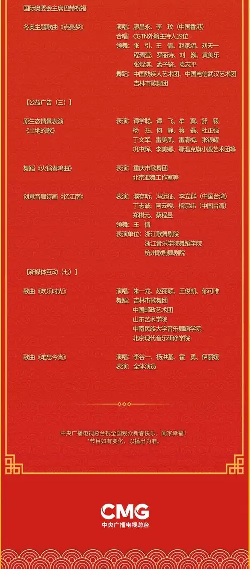 2022央视春晚节目单来了河南元素多,快收藏