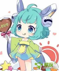 王者荣耀对付蔡文姬怎么出装