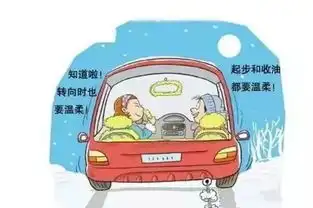 同志注意车速表情包出行