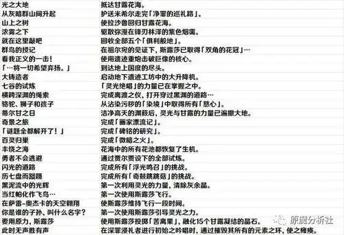 原神3.5首日流水曝光3.6将复刻散兵新内容及活动介绍