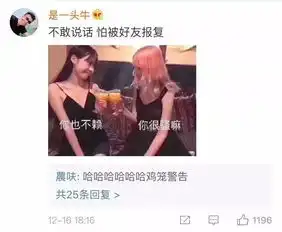 我把领导p成表情包,然后不小心发到了工作群,我会不会死