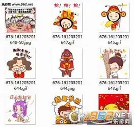 2017鸡年拜年表情包下载乐游网游戏下载