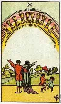 塔罗牌占卜ta能陪伴你到婚姻吗