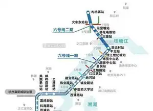 杭州地铁5号线即将开通未来杭州还有15条地铁开通,收藏