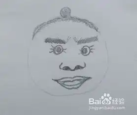 三国人物张飞头像